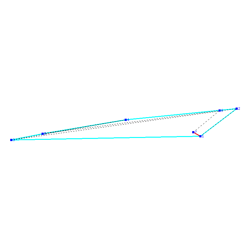 Flugauswertung